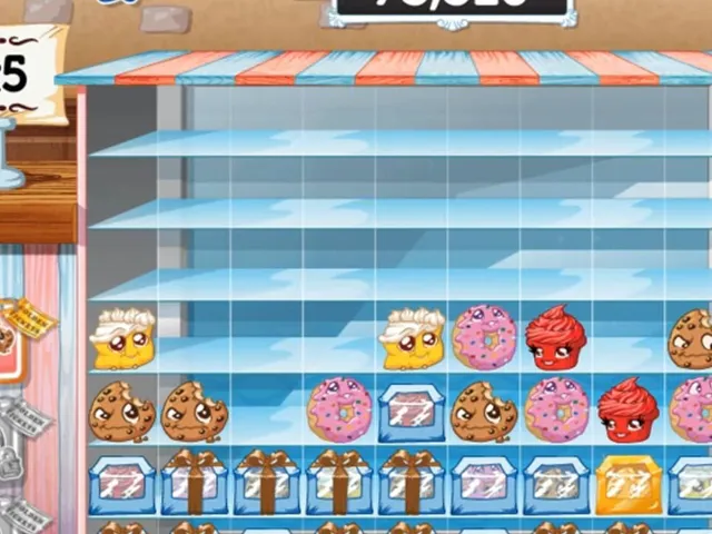 Bake Shop Drop