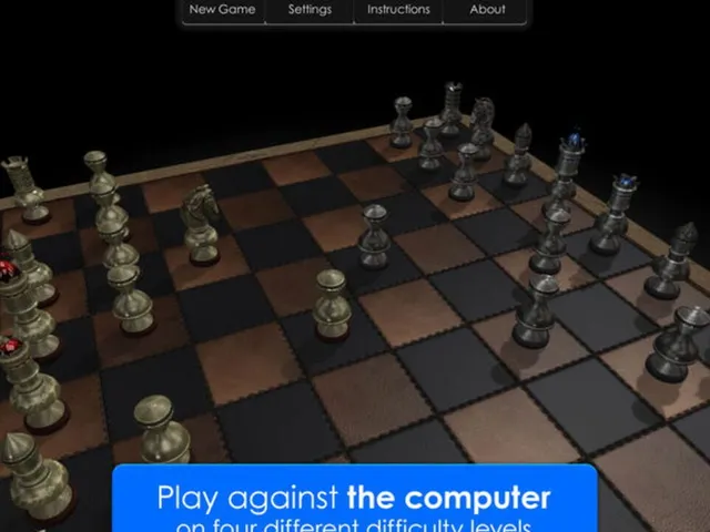 baKno Chess