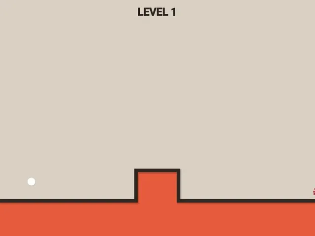 Ball laB 2