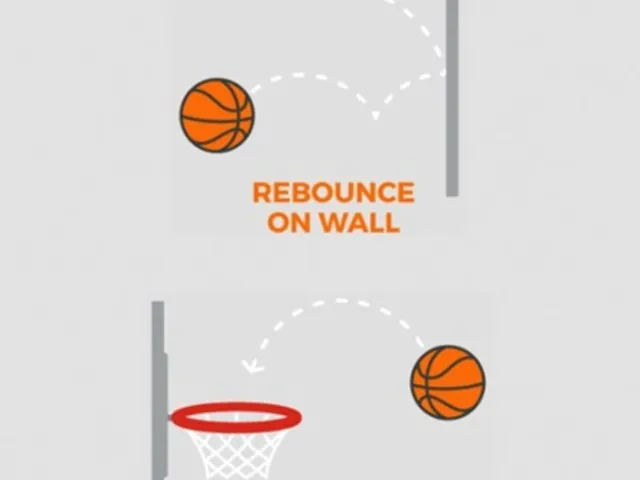 Basketball Games!