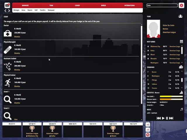 Basketball Pro Management 2015