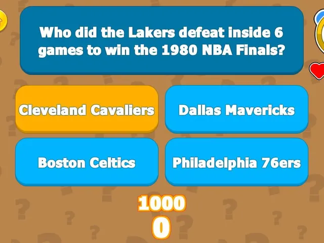 Basketball Trivia