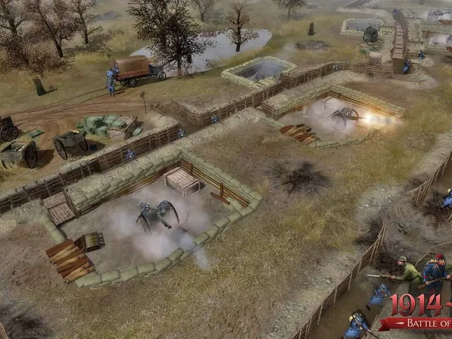 Battle of Empires: 1914-1918