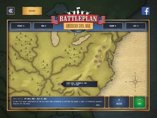 Battleplan: American Civil War