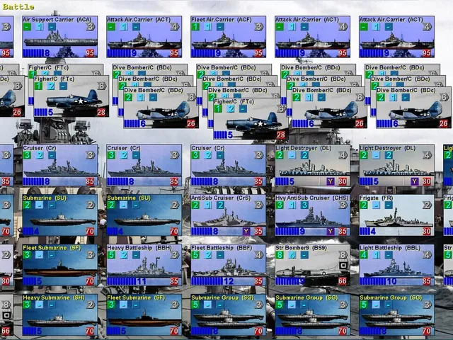 Battleships and Carriers 2