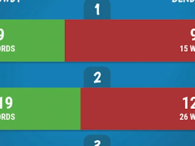 BattleWords