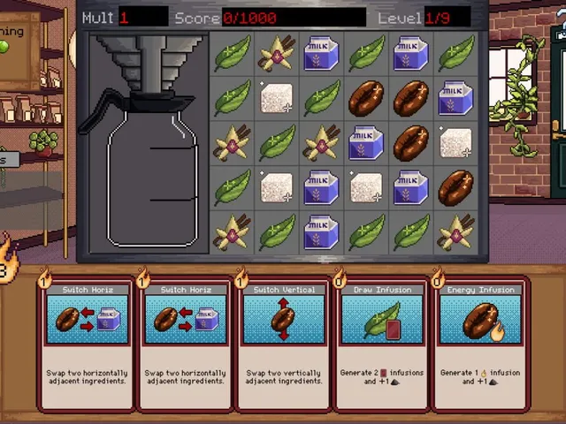 Beans Of Production