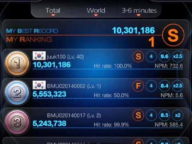Beat Mp3
