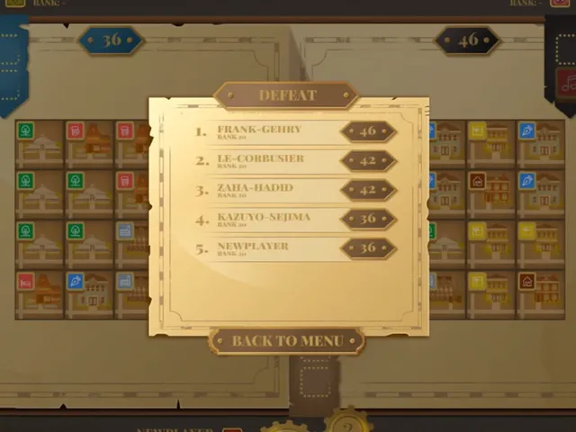 Between Two Cities
