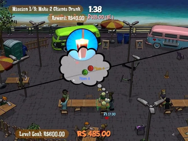 Bierwagen Rush
