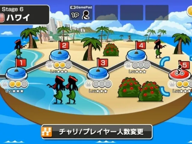 Bike Rider UltraDX: World Tour