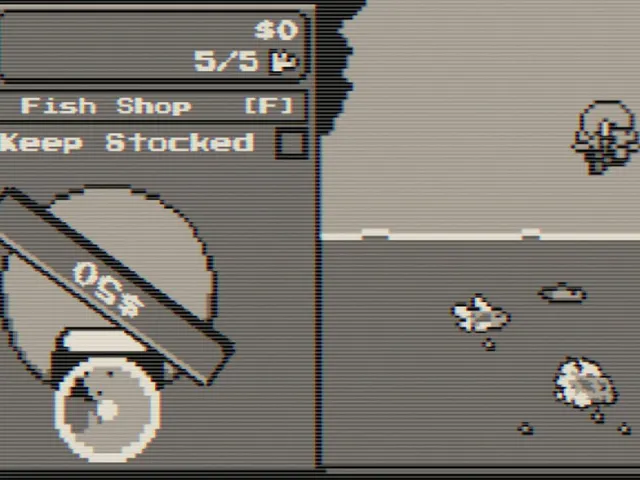 Bit-Cremental: Fishistry