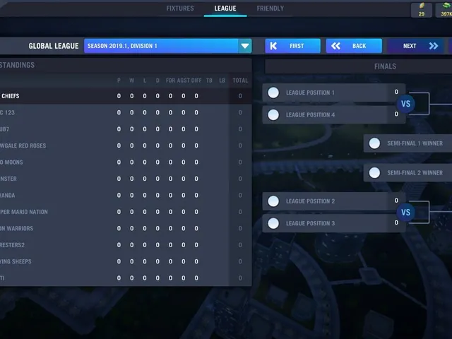 Blackout Rugby Manager