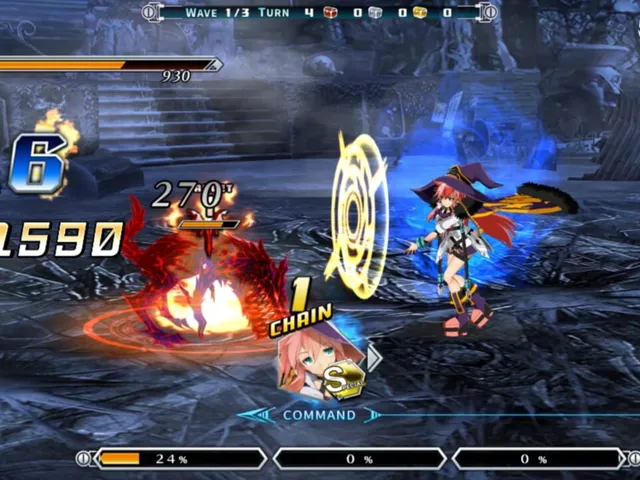 BlazBlue Alternative: Dark War