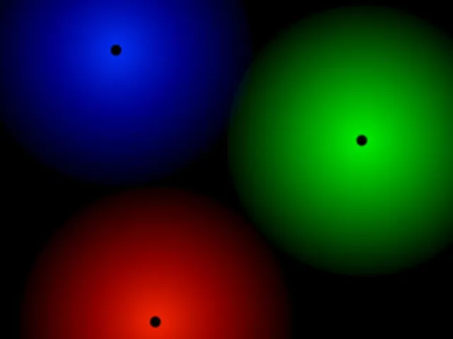 Blobula