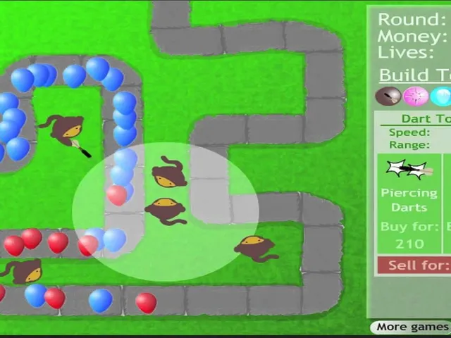 Bloons TD