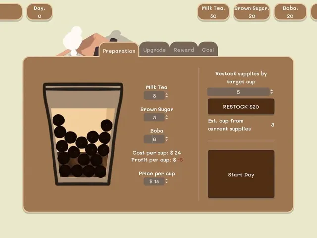 Boba Simulator