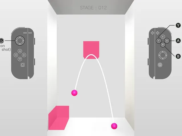 Bounce