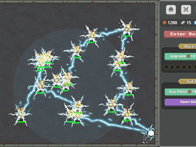 Bouncy Weapons