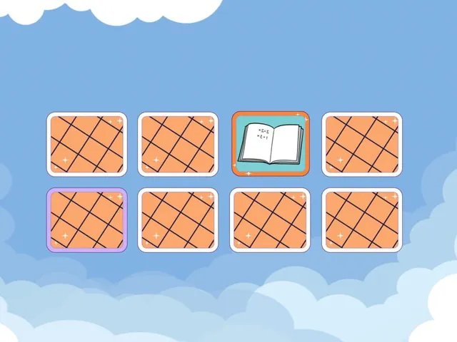 Brain Memory Training Academy