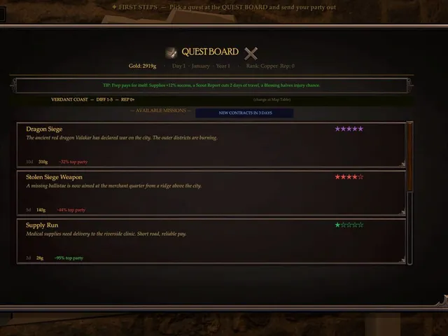 Bramblewick: Guild Management Simulator