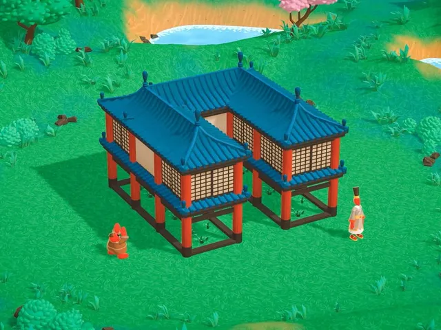 Buildest