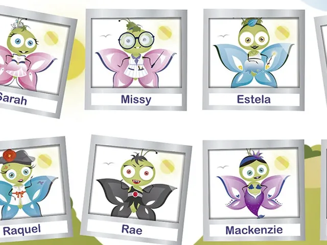 Butterbies