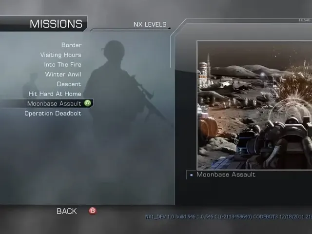 Call of Duty: Future Warfare