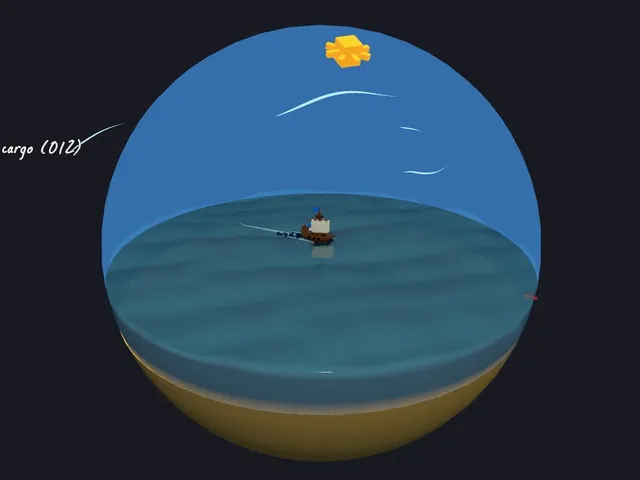 Calm Horizon