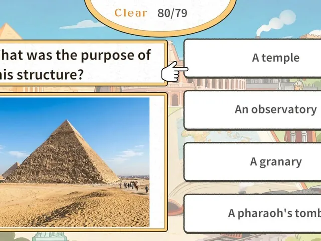 Can You Explain It? World History Test