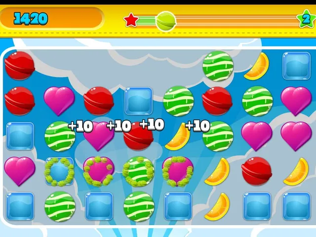 Candy Lattice