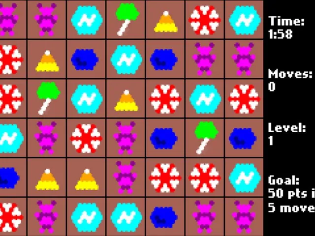 Candy Match Forever