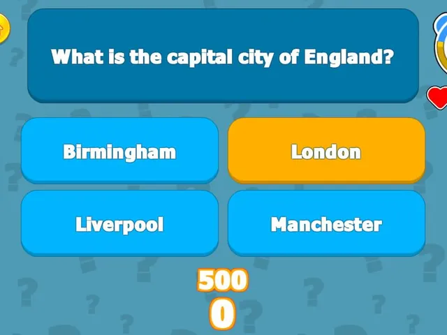 Capital Cities Trivia