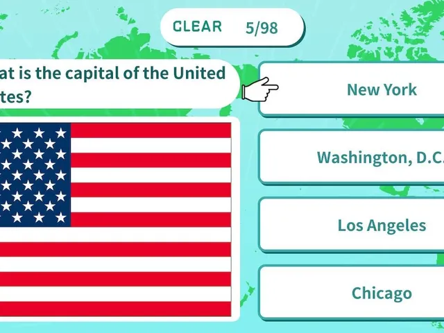 Capital City Brain Training Quiz!