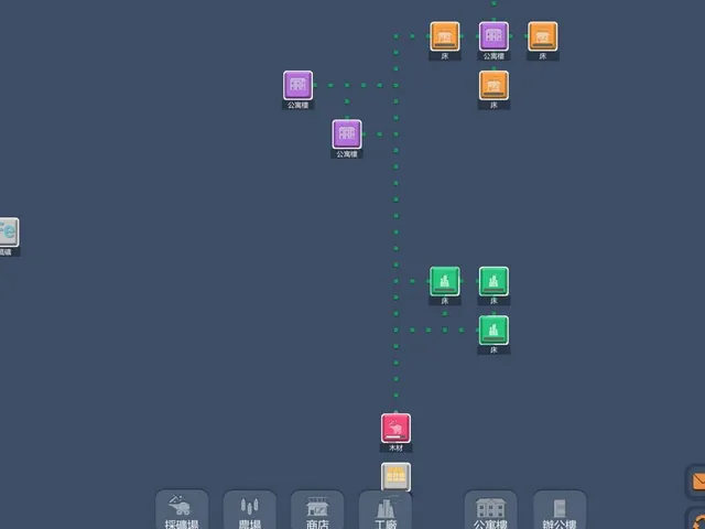 Capital Simulator