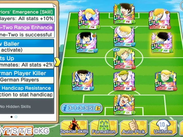 Captain Tsubasa: Dream Team