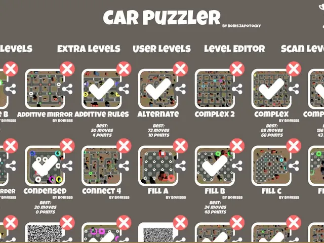 Car Puzzler