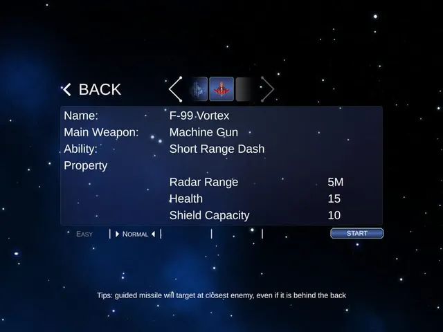 Carl's Alien Shooting
