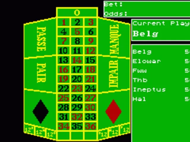 Casino Roulette
