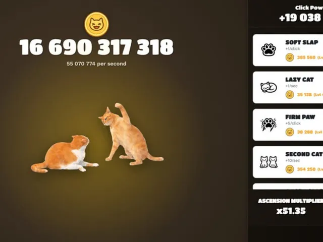 Cat Meme Clicker