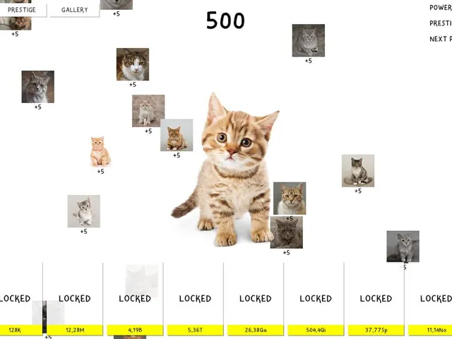 Cats Clicker