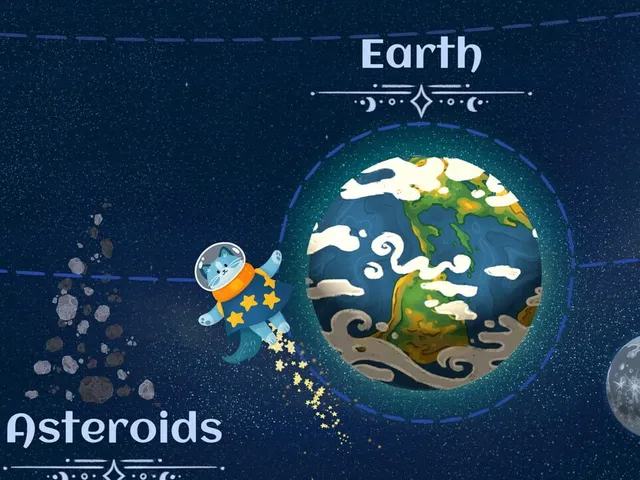 Cat's Cosmic Atlas