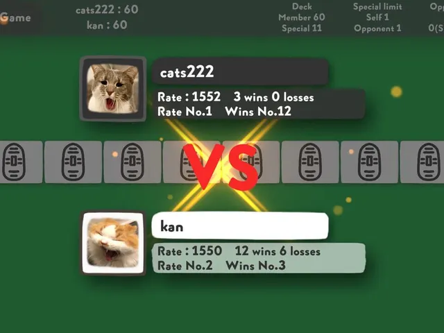 Cats Yakuza