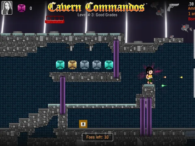 Cavern Commandos