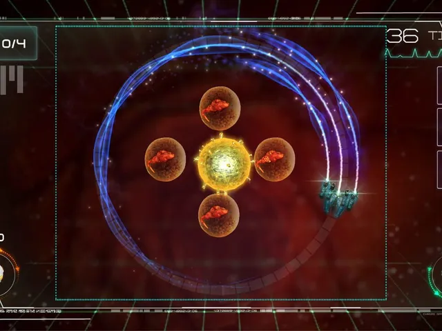 Cell Scientist: Beyond