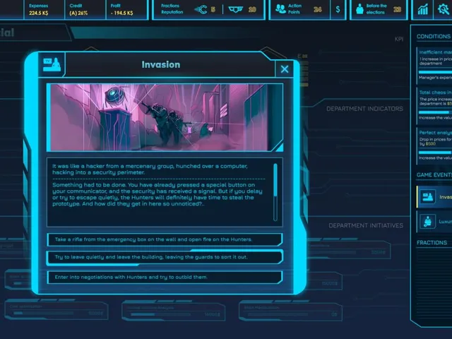 CEO Sim: Cyberpunk