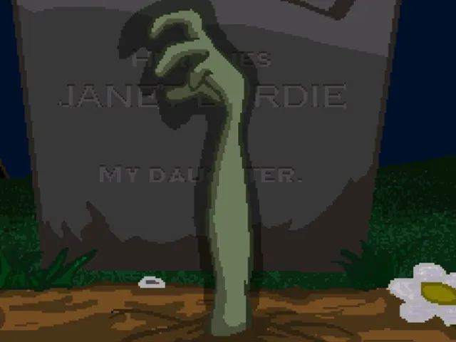 Chance of the Dead