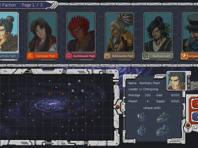 Chaos Galaxy