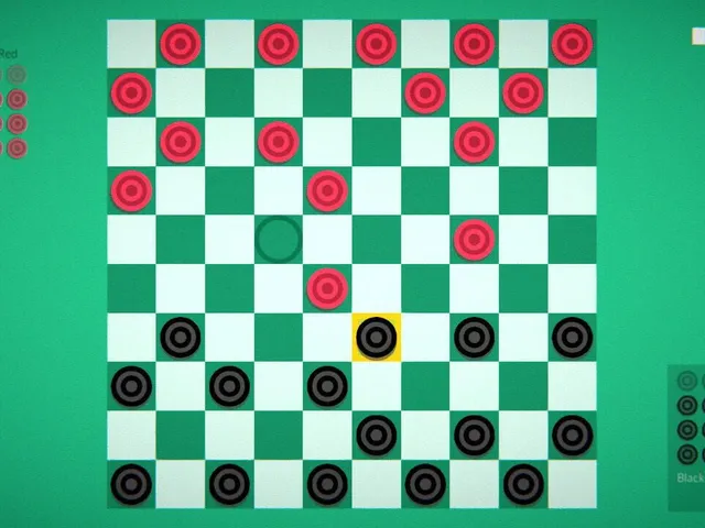 Checkers Minimal
