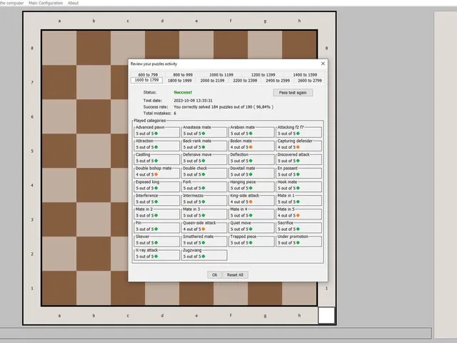 Chess Exerciser